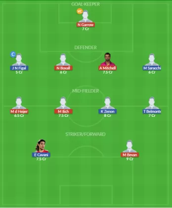 Dream11 SL Team