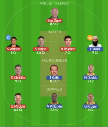 Dream11 SL Team