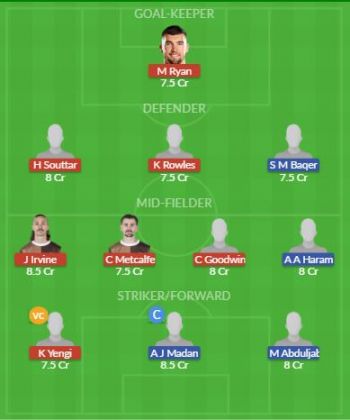 Dream11 SL Team