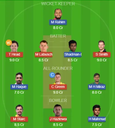 Dream11 SL Team