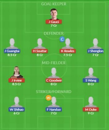 Dream11 SL Team
