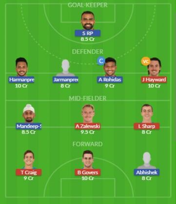 Dream11 SL Team