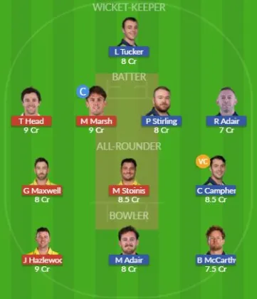 Dream11 SL Team