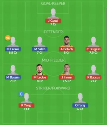 Dream11 SL Team
