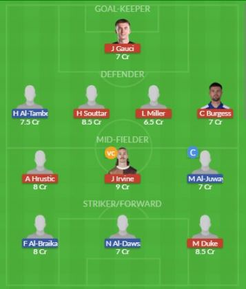 Dream11 SL Team