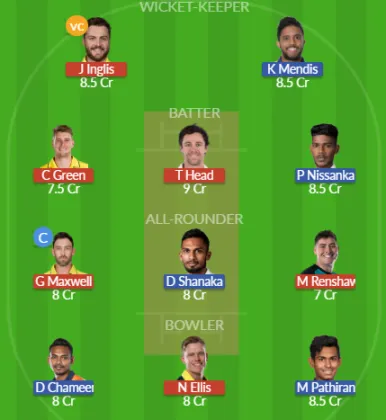 Dream11 SL Team