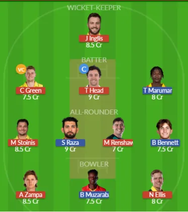 Dream11 SL Team