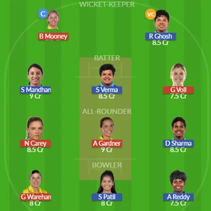 Dream11 SL Team