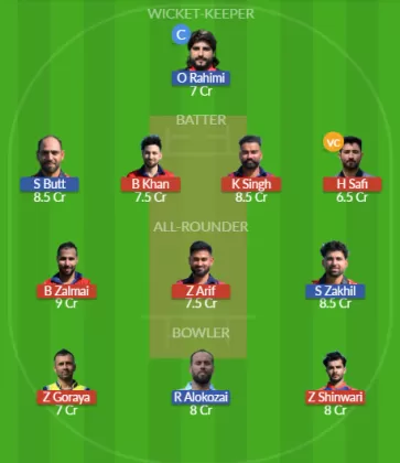Dream11 SL Team