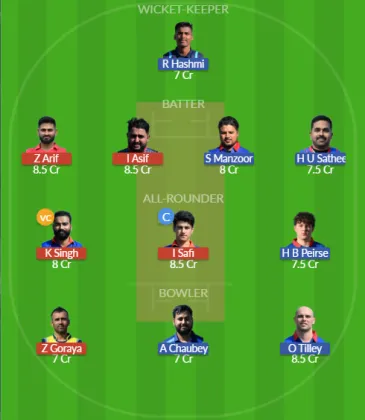 Dream11 SL Team