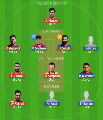 Dream11 SL Team