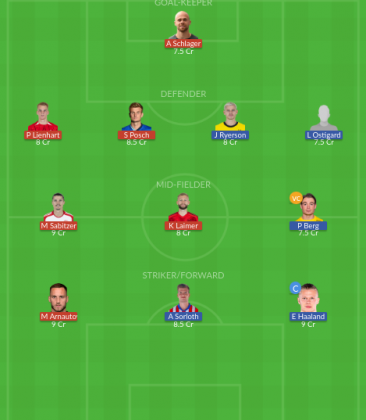 Dream11 SL Team