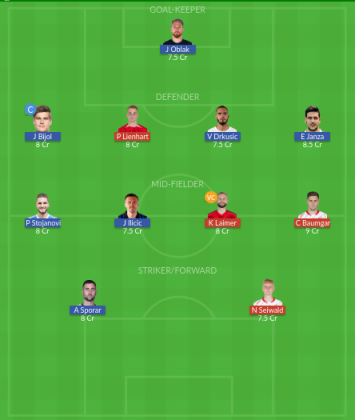 Dream11 SL Team