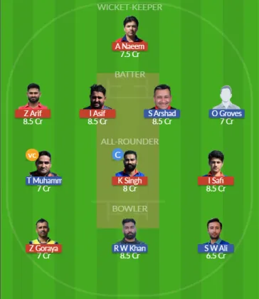 Dream11 SL Team