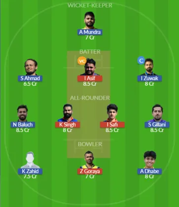 Dream11 SL Team