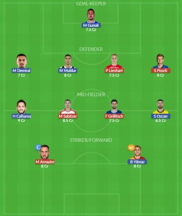 Dream11 SL Team