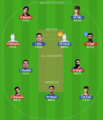 Dream11 SL Team