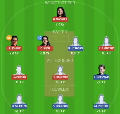Dream11 SL Team