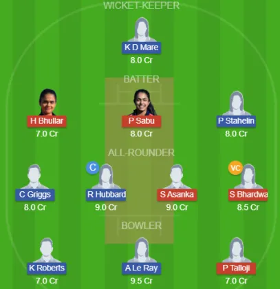 Dream11 SL Team