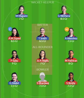 Dream11 SL Team