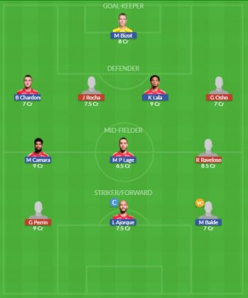 Dream11 SL Team