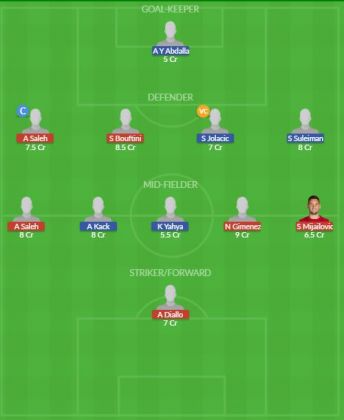 Dream11 SL Team