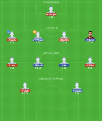 Dream11 SL Team