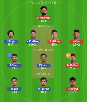 Dream11 SL Team