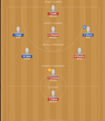 Dream11 SL Team