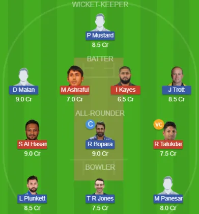 Dream11 SL Team