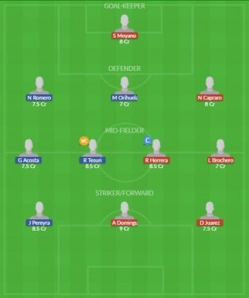 Dream11 SL Team