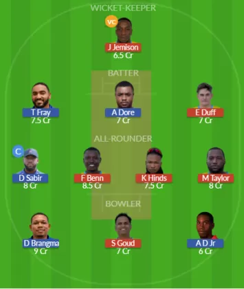 Dream11 SL Team