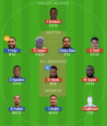 Dream11 SL Team