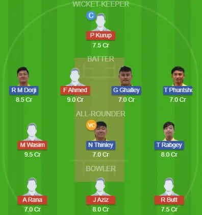 Dream11 SL Team