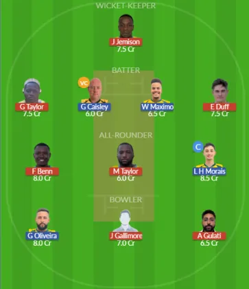 Dream11 SL Team