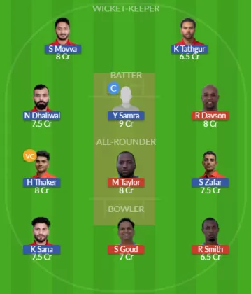 Dream11 SL Team