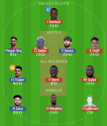 Dream11 SL Team
