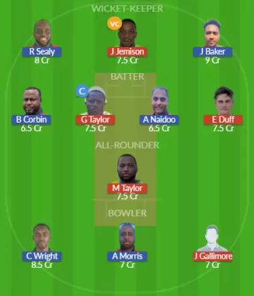 Dream11 SL Team