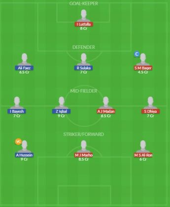 Dream11 SL Team