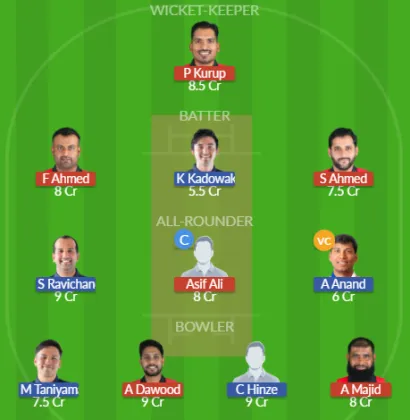 Dream11 SL Team