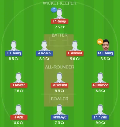 Dream11 SL Team