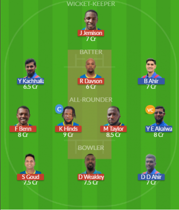 Dream11 SL Team