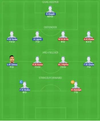 Dream11 SL Team