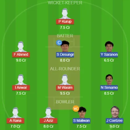 Dream11 SL Team