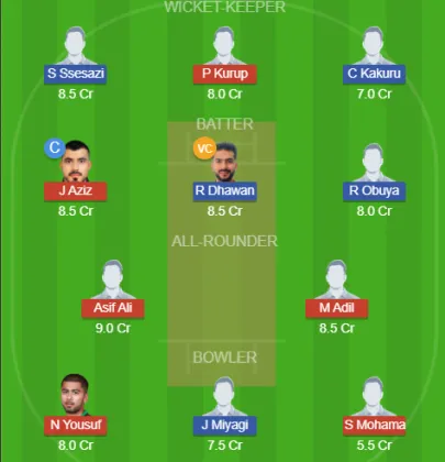 Dream11 SL Team