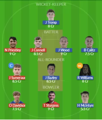 Dream11 SL Team