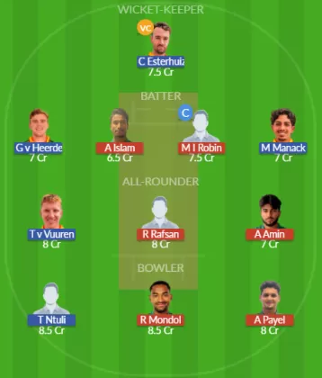 Dream11 SL Team