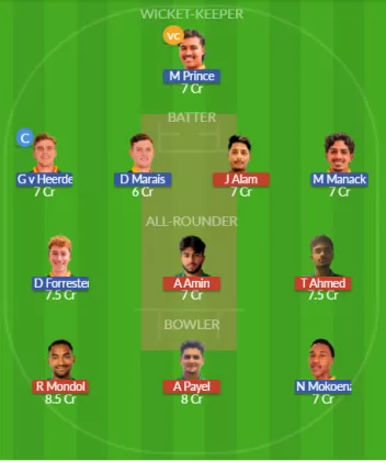 Dream11 SL Team