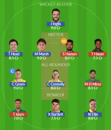 Dream11 SL Team
