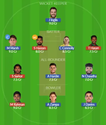 Dream11 SL Team